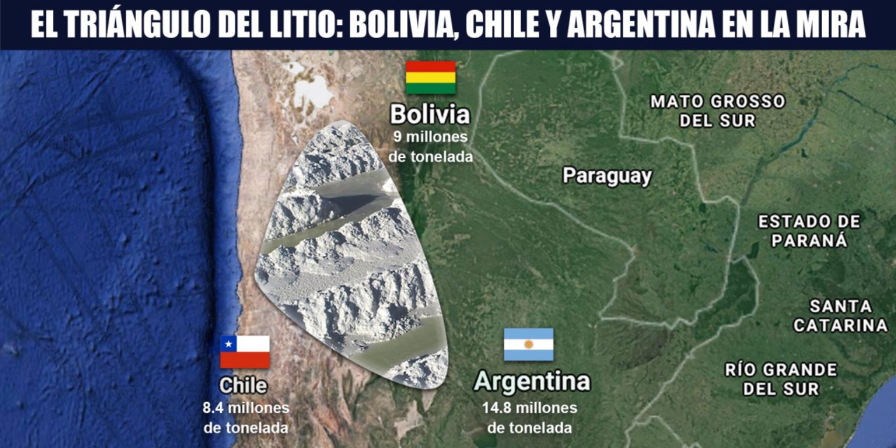 El triángulo del litio: Bolivia, Chile y Argentina en la mira