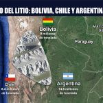 El triángulo del litio: Bolivia, Chile y Argentina en la mira