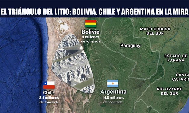 El triángulo del litio: Bolivia, Chile y Argentina en la mira