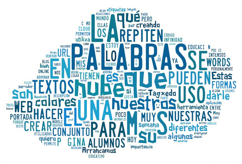 10 Palabras Que No Debes Utilizar En Tus Contenidos Para La Web 