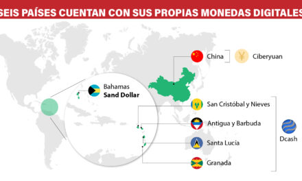Breves sobre criptomonedas | Últimas noticias sobre criptodivisas