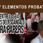 Presidente Guillermo Lasso no será juzgado por Papeles de Pandora