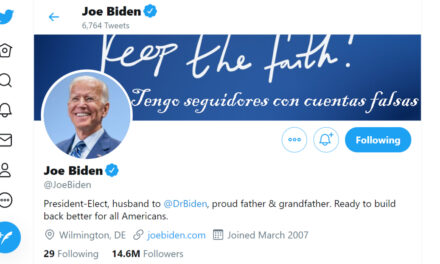 Casi la mitad de los seguidores de Joe Biden en Twitter son cuentas falsas
