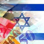 Economía de Israel sufre fuerte caída por conflicto en Gaza